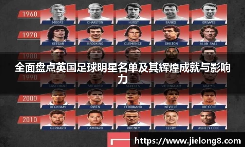 全面盘点英国足球明星名单及其辉煌成就与影响力